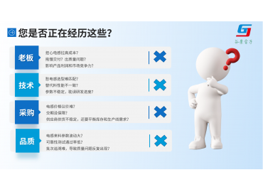 攜手谷景，平衡企業(yè)多部門經(jīng)營(yíng)訴求